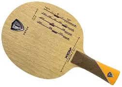 Xiom 19 Allround S
